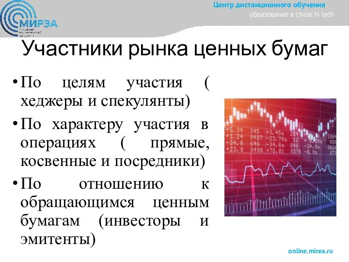 Участники рынка ценных бумаг По целям участия ( хеджеры и спекулянты) По