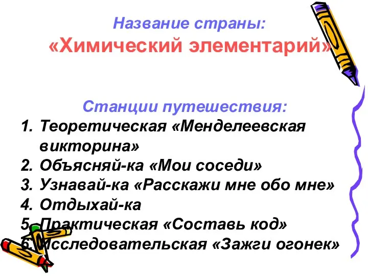 Название страны: «Химический элементарий» Станции путешествия: Теоретическая «Менделеевская викторина» Объясняй-ка «Мои соседи»