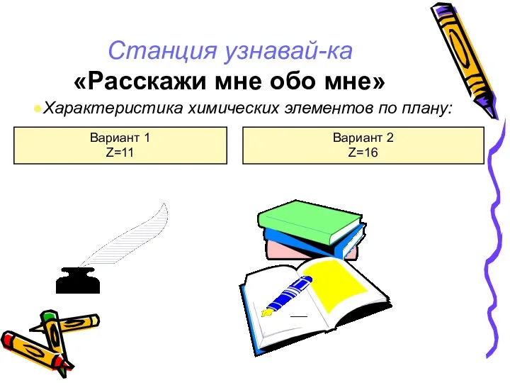 Станция узнавай-ка «Расскажи мне обо мне» Характеристика химических элементов по плану: Вариант