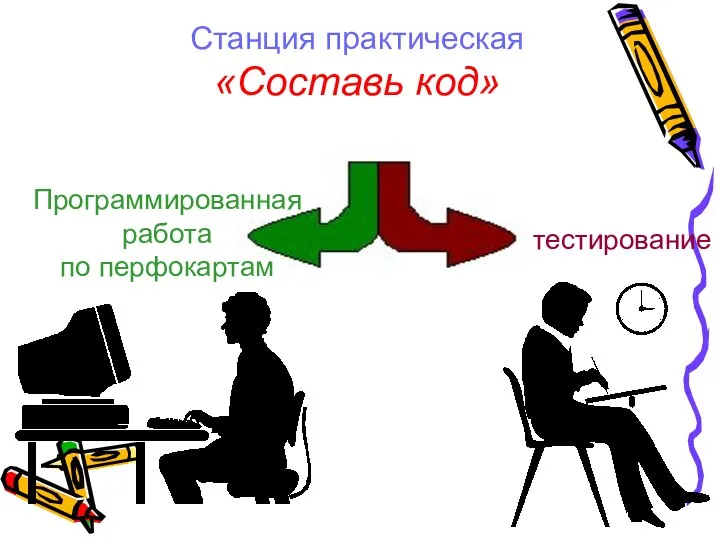 Станция практическая «Составь код» Программированная работа по перфокартам тестирование