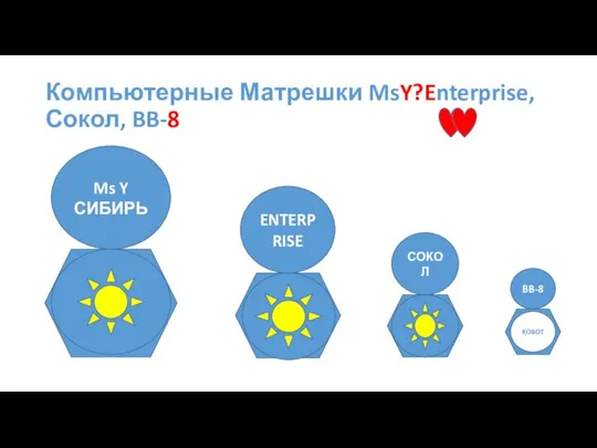 Компьютерные Матрешки MsY?Enterprise, Сокол, BB-8 Ms Y СИБИРЬ ENTERPRISE СОКОЛ ROBOT BB-8