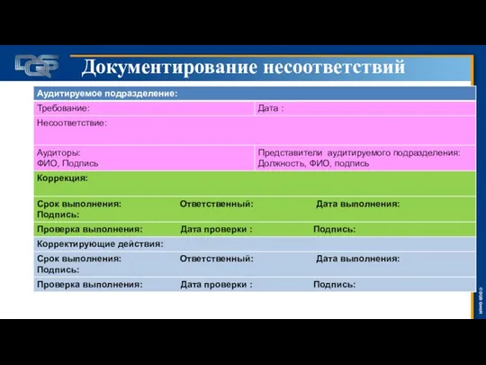 Документирование несоответствий