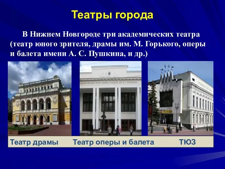 Театры города В Нижнем Новгороде три академических театра (театр юного зрителя, драмы