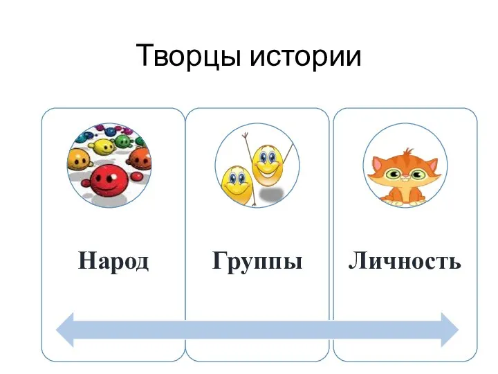 Творцы истории