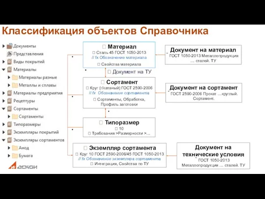  Материал  Сталь 45 ГОСТ 1050-2013 // fx Обозначение материала 