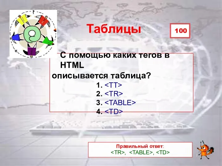 100 Таблицы С помощью каких тегов в HTML описывается таблица? 1. 2.