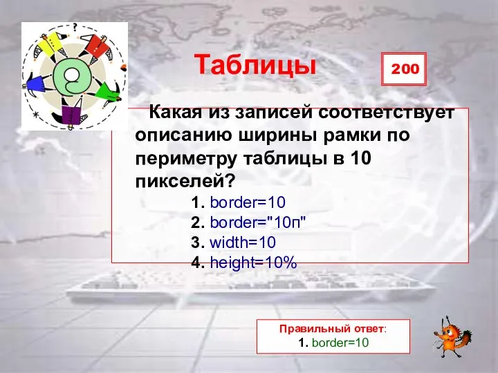 200 Таблицы Какая из записей соответствует описанию ширины рамки по периметру таблицы