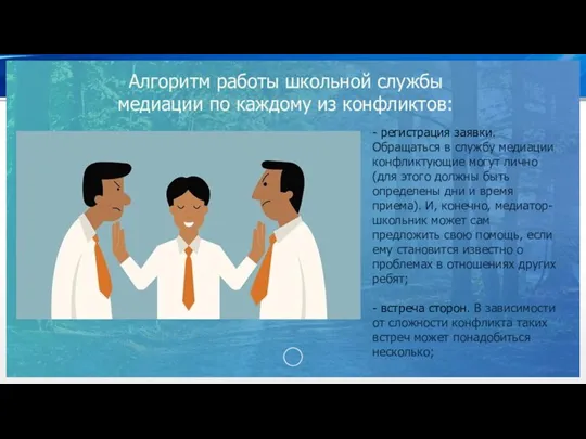 Алгоритм работы школьной службы медиации по каждому из конфликтов: - регистрация заявки.