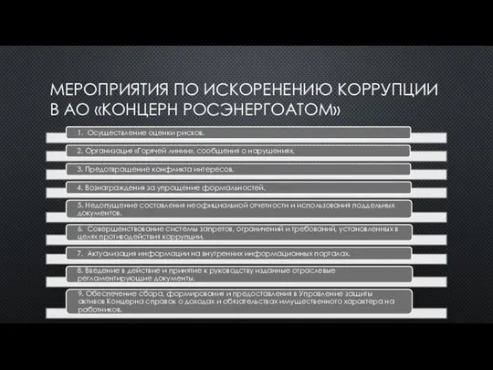 МЕРОПРИЯТИЯ ПО ИСКОРЕНЕНИЮ КОРРУПЦИИ В АО «КОНЦЕРН РОСЭНЕРГОАТОМ»