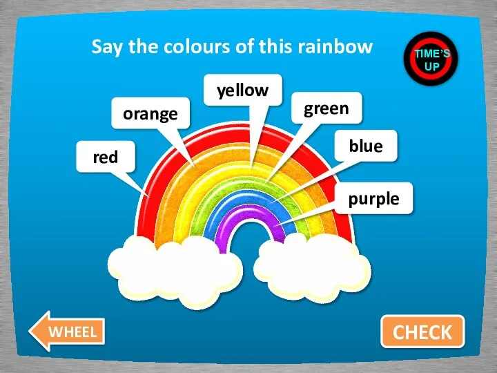 Say the colours of this rainbow CHECK red orange yellow green blue purple TIME’S UP WHEEL