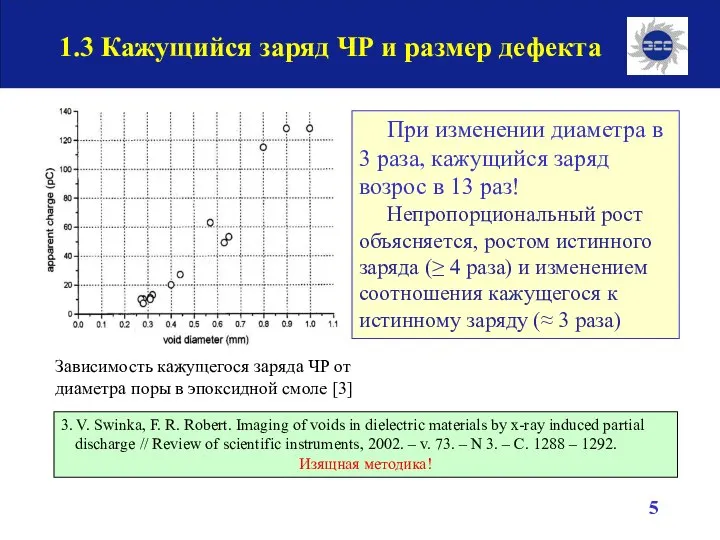 1.3 Кажущийся заряд ЧР и размер дефекта Зависимость кажущегося заряда ЧР от