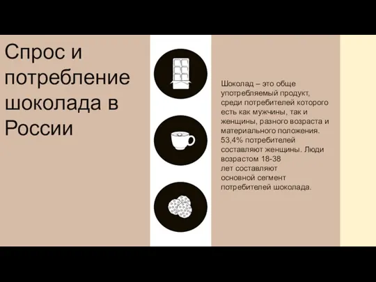 Спрос и потребление шоколада в России Шоколад – это обще употребляемый продукт,