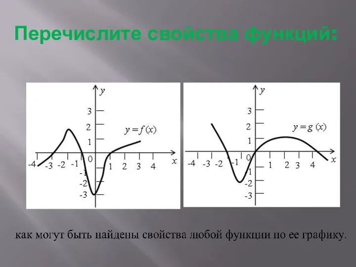 Перечислите свойства функций: