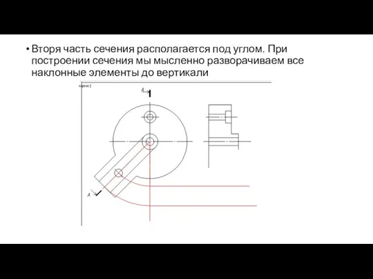 Вторя часть сечения располагается под углом. При построении сечения мы мысленно разворачиваем