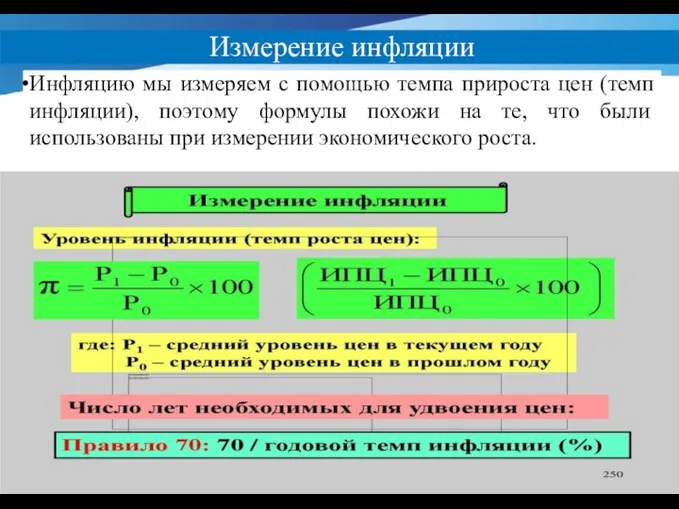 Измерение инфляции Инфляцию мы измеряем с помощью темпа прироста цен (темп инфляции),