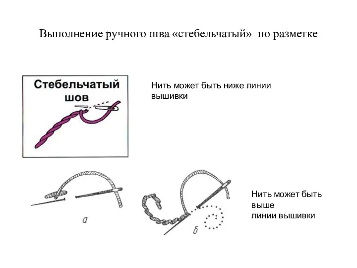 Выполнение ручного шва «стебельчатый» по разметке Нить может быть ниже линии вышивки