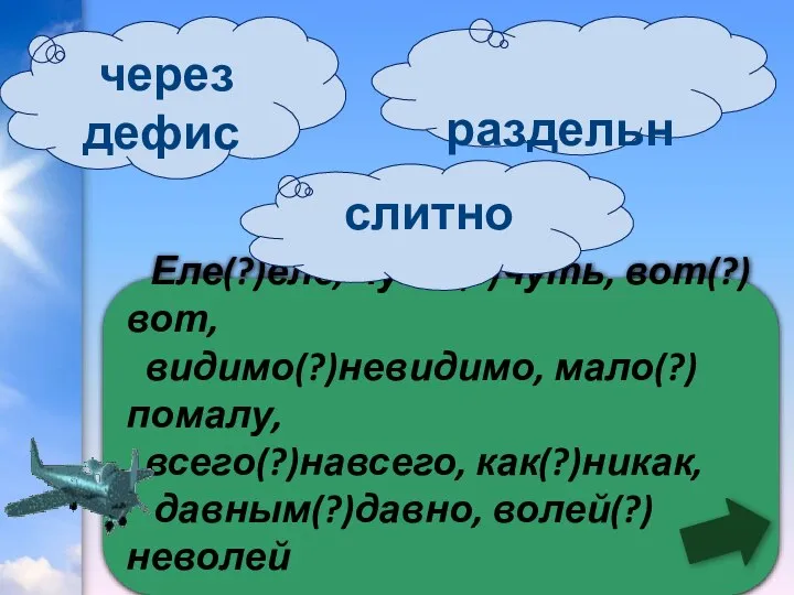 Еле(?)еле, чуть(?)чуть, вот(?)вот, видимо(?)невидимо, мало(?)помалу, всего(?)навсего, как(?)никак, давным(?)давно, волей(?)неволей – все пишутся… раздельно через дефис слитно