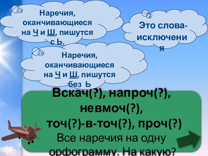 Вскач(?), напроч(?), невмоч(?), точ(?)-в-точ(?), проч(?) Все наречия на одну орфограмму. На какую?