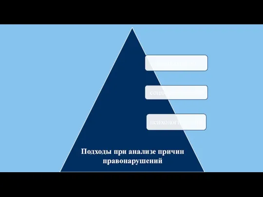 Подходы при анализе причин правонарушений