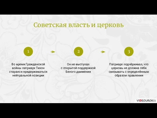 Во время Гражданской войны патриарх Тихон старался придерживаться нейтральной позиции Он не