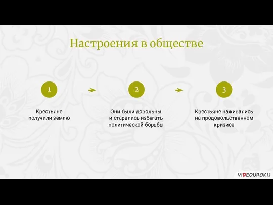 Крестьяне получили землю Они были довольны и старались избегать политической борьбы Крестьяне