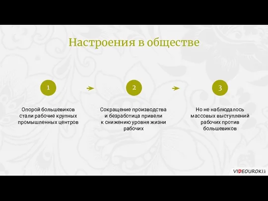 Опорой большевиков стали рабочие крупных промышленных центров Сокращение производства и безработица привели