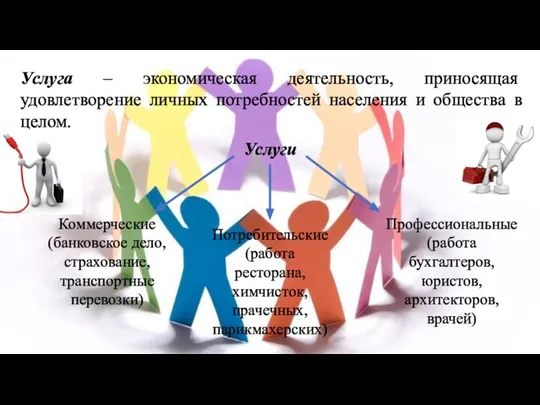 Услуга – экономическая деятельность, приносящая удовлетворение личных потребностей населения и общества в