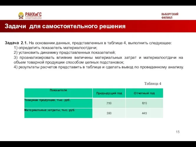 Задачи для самостоятельного решения Таблица 2 Задача 2.1. На основании данных, представленных