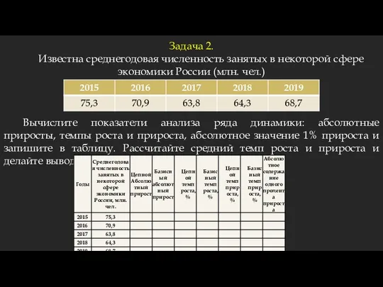 Задача 2. Известна среднегодовая численность занятых в некоторой сфере экономики России (млн.