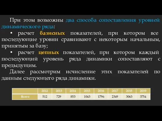 При этом возможны два способа сопоставления уровней динамического ряда: • расчет базисных