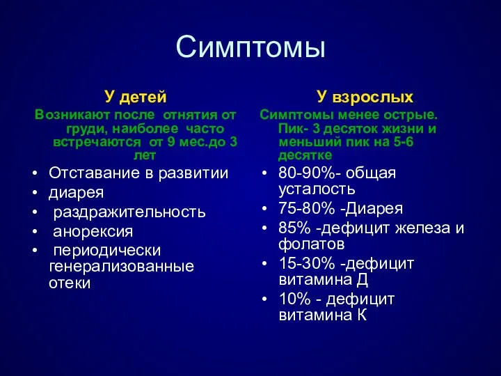 Симптомы У детей Возникают после отнятия от груди, наиболее часто встречаются от