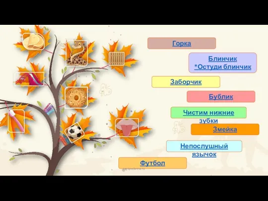Футбол Блинчик *Остуди блинчик Заборчик Бублик Непослушный язычок Чистим нижние зубки Горка logopedanna.ru Змейка
