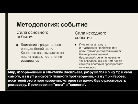 Методология: событие Сила основного события Движение к рационально определённой цели. Конфликт завязывается