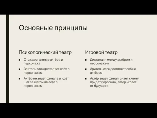 Основные принципы Психологический театр Отождествление актёра и персонажа Зритель отождествляет себя с