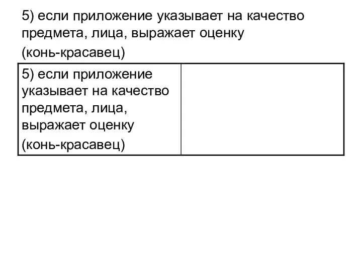 5) если приложение указывает на качество предмета, лица, выражает оценку (конь-красавец)