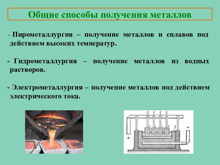 Общие способы получения металлов Пирометаллургия – получение металлов и сплавов под действием