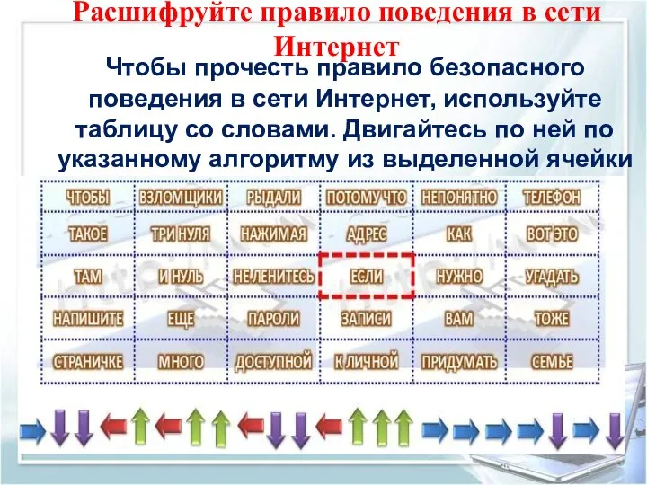 Чтобы прочесть правило безопасного поведения в сети Интернет, используйте таблицу со словами.