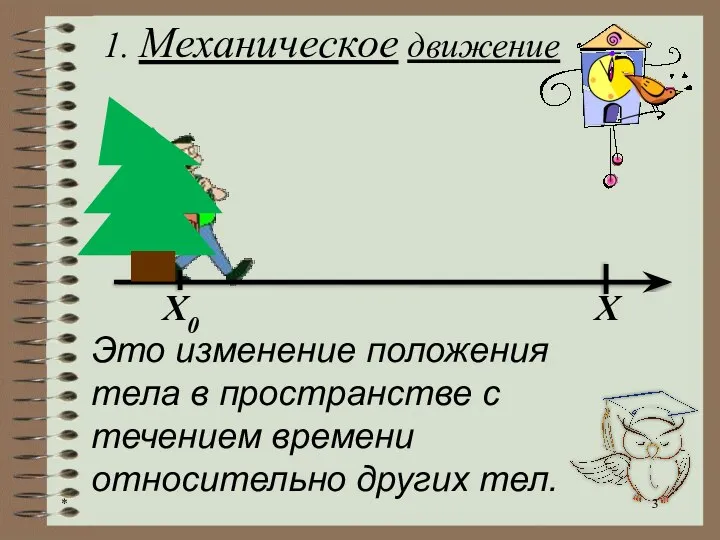 1. Механическое движение X0 X Это изменение положения тела в пространстве с