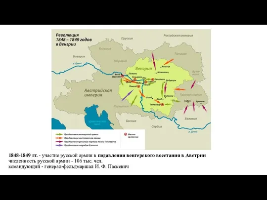 1848-1849 гг. - участие русской армии в подавлении венгерского восстания в Австрии