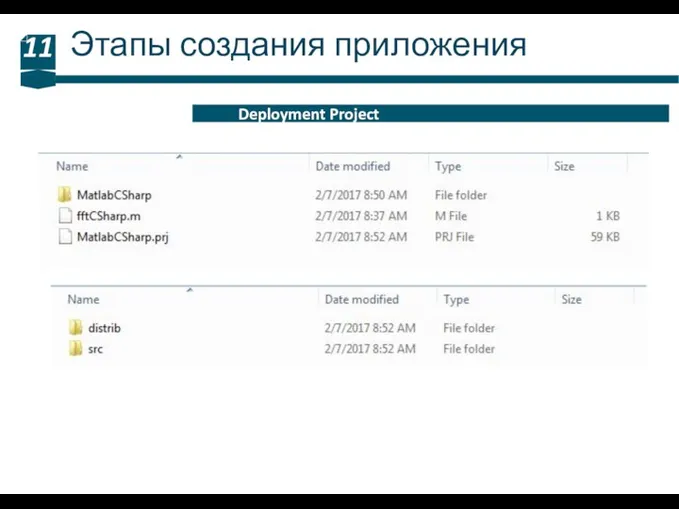 Этапы создания приложения 11 Deployment Project