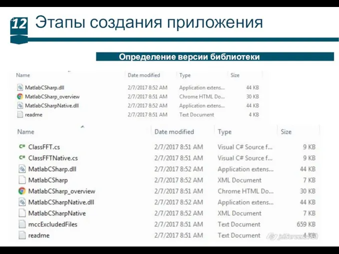 Этапы создания приложения 12 Определение версии библиотеки