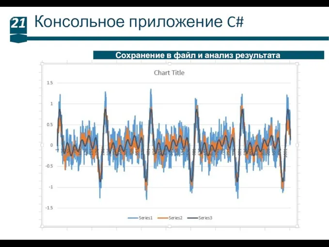 Консольное приложение C# 21 Сохранение в файл и анализ результата