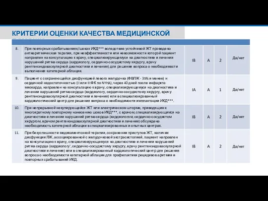 КРИТЕРИИ ОЦЕНКИ КАЧЕСТВА МЕДИЦИНСКОЙ ПОМОЩИ