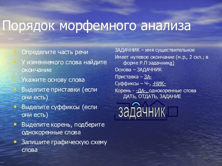 Порядок морфемного анализа Определите часть речи У изменяемого слова найдите окончание Укажите