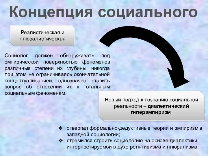 Концепция социального Реалистическая и плюралистическая Новый подход к познанию социальной реальности ‒