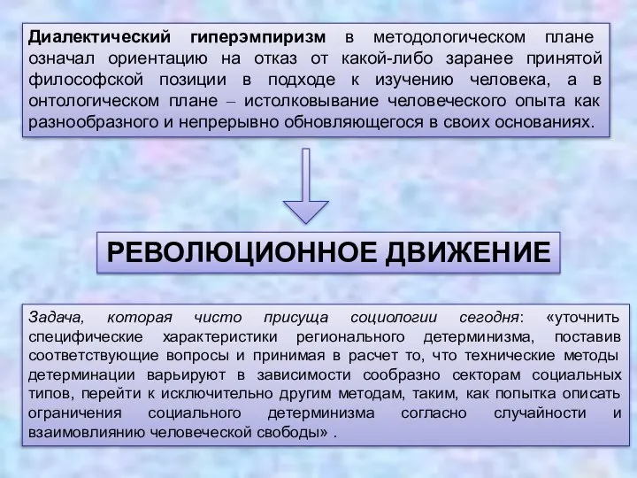 Диалектический гиперэмпиризм в методологическом плане означал ориентацию на отказ от какой-либо заранее