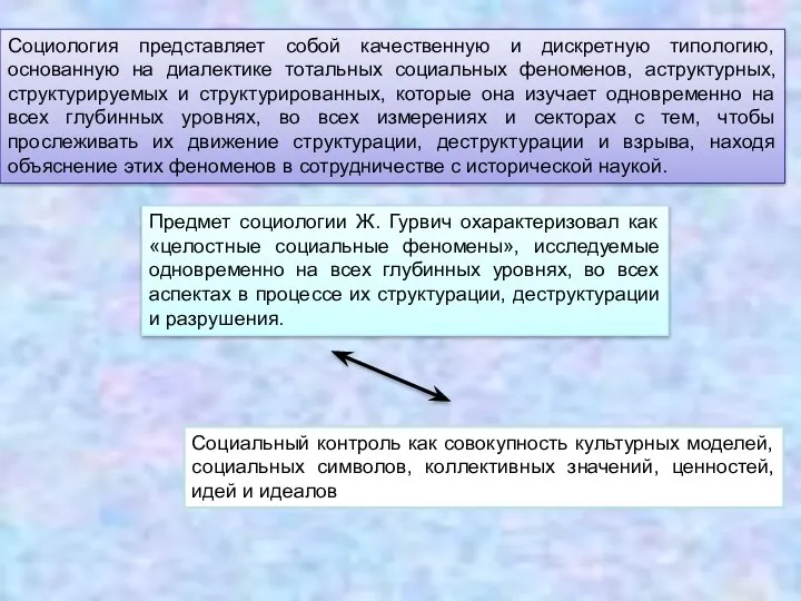 Социология представляет собой качественную и дискретную типологию, основанную на диалектике тотальных социальных