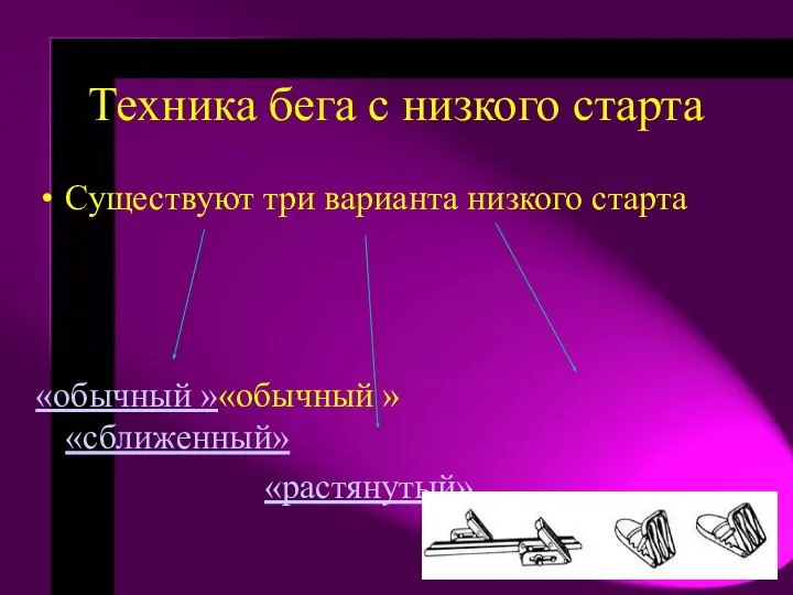 Техника бега с низкого старта Существуют три варианта низкого старта «обычный »«обычный » «сближенный» «растянутый»