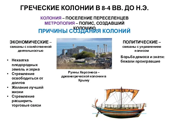 ГРЕЧЕСКИЕ КОЛОНИИ В 8-4 ВВ. ДО Н.Э. КОЛОНИЯ – ПОСЕЛЕНИЕ ПЕРЕСЕЛЕНЦЕВ МЕТРОПОЛИЯ