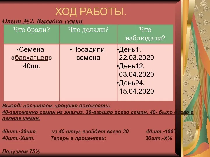 ХОД РАБОТЫ. Опыт №2. Высадка семян Вывод: посчитаем процент всхожести: 40-заложенно семян